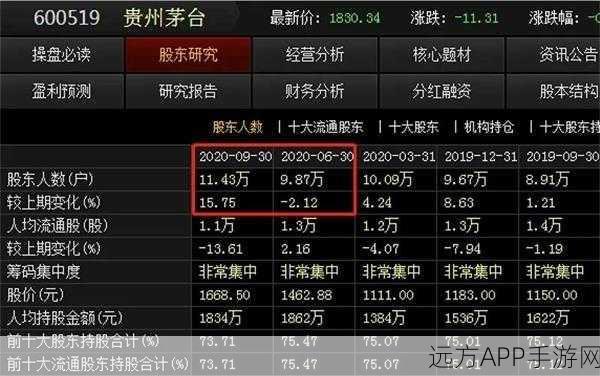 免费行情网站软件：无偿市场信息平台软件＂ 📈