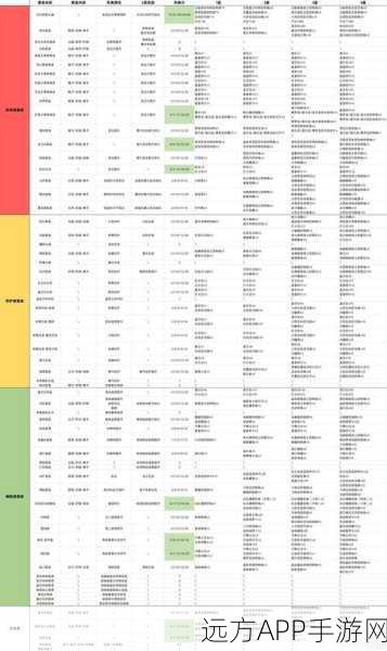 塞尔达传说王国之泪，惊爆无限复制材料秘籍