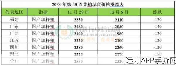 51大豆行情网免费：51大豆市场咨询平台无偿提供＂ 🆓