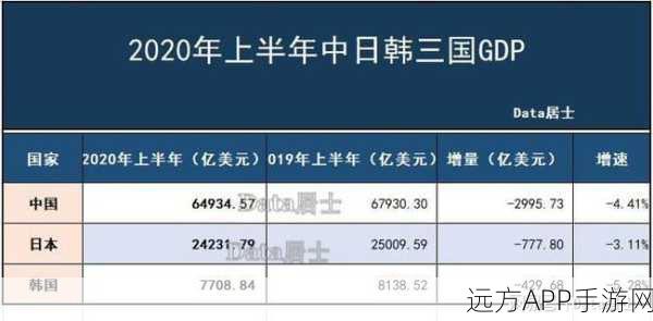 日本三线和韩国三线品牌对比：日本与韩国三线品牌的对比分析＂ 📊