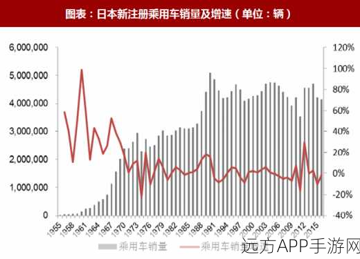 日本三线和韩国三线品牌对比：日本与韩国三线品牌的对比分析＂ 📊