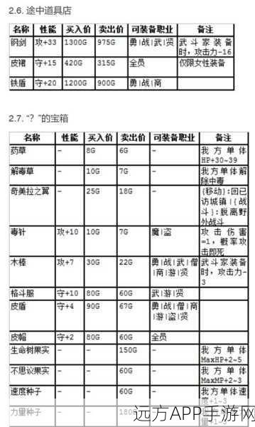 fc勇者斗恶龙3金手指代码：FC勇者斗恶龙3作弊码＂🎮