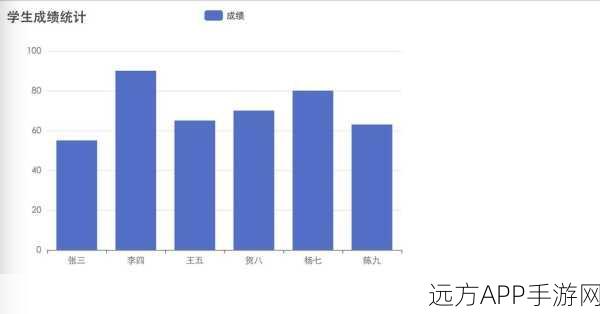 Tier IV：“第四级” 📊