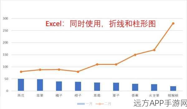 Tier IV：“第四级” 📊