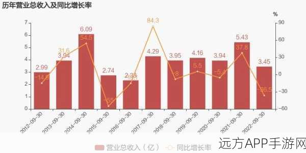 400大看免费行情的软件：免费行情软件大全400＂ 📈