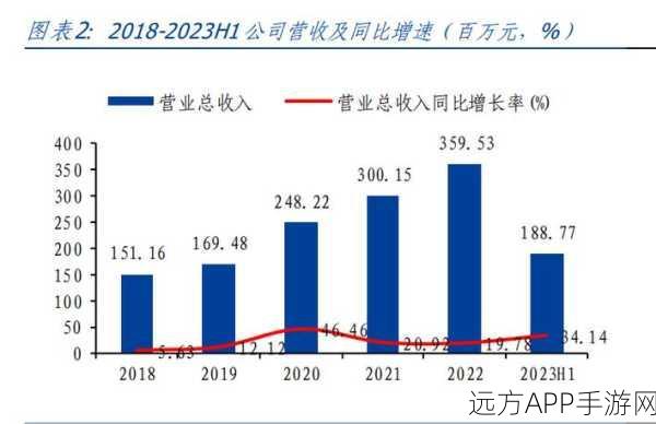 400大看免费行情的软件：免费行情软件大全400＂ 📈