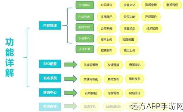 太9网站：九号网站＂ 🌐