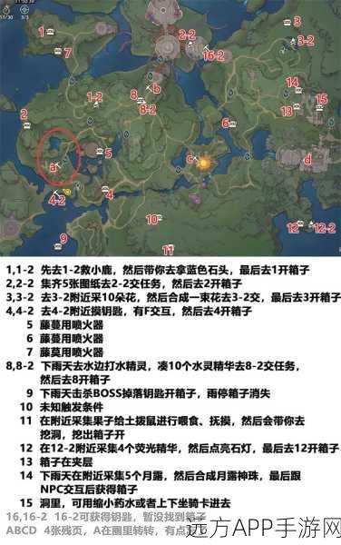 dota2最新地图：dota2全新地图探索＂ 🗺️