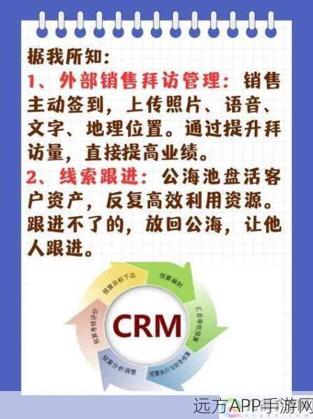 成免费crm每天都不重样：每天都有新体验的免费CRM＂😊