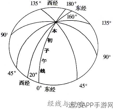 Www天堂网2014。Com：Www天堂网2014.com＂ 🌐