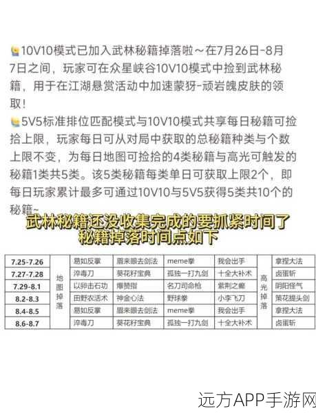 王者荣耀 90 帧设置秘籍与适配机型全攻略