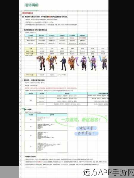 一刀传世二转任务接取全攻略 助你实力飞升