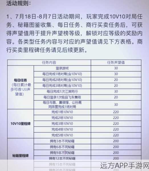 王者荣耀主播语音包领取秘籍及热门主播大揭秘