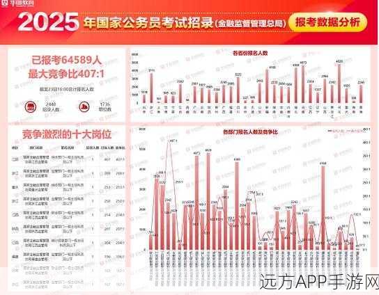 免费网站在线观看人数在哪省：各省免费网站在线观看人数统计＂ 📊