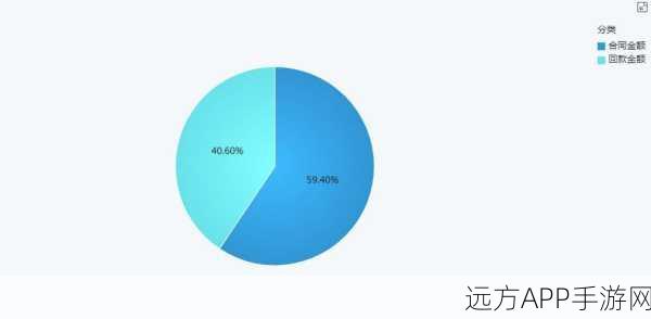 免费网站在线观看人数在哪省：各省免费网站在线观看人数统计＂ 📊