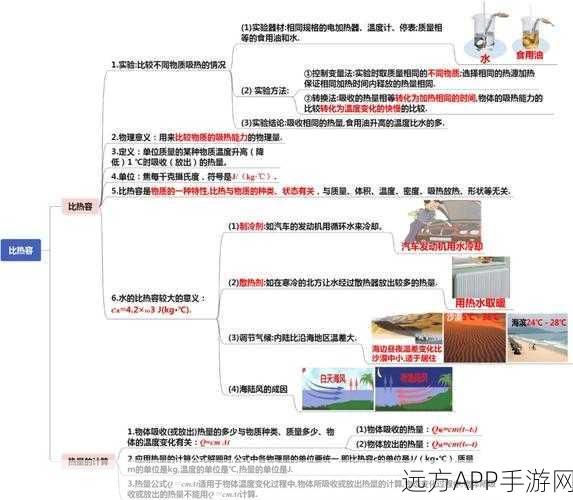 我九年级这么大有图宝宝知道：九年级的我，这里有图宝宝了解哦！😊