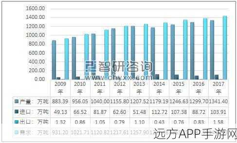 99精产三产区区别：99精产与三产区的差异＂ 🌟