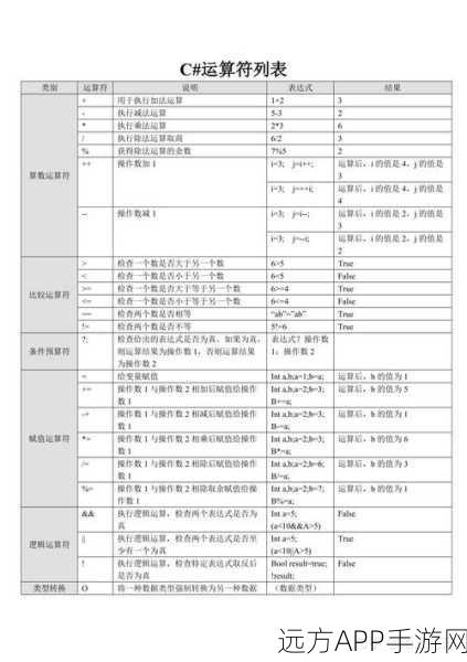 wlkdkpvp属性优先级：wlkdkpvp属性的优先级排序＂ 🔍