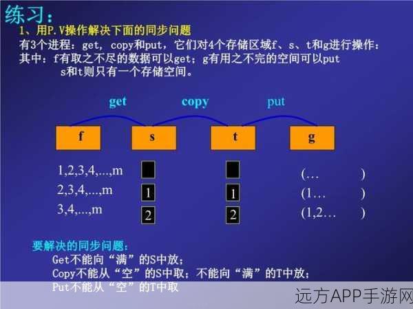 简pv：简易PV📊