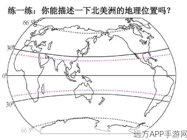 亚洲一区码欧洲一区码：亚洲与欧洲区域编码＂ 🌍