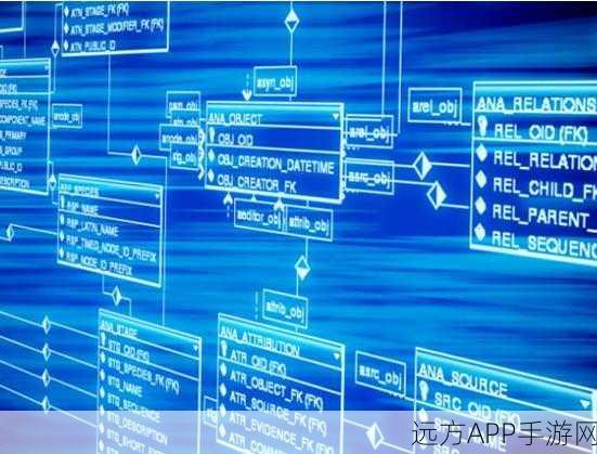 探秘新兴职业，数据库运行管理员的关键职责