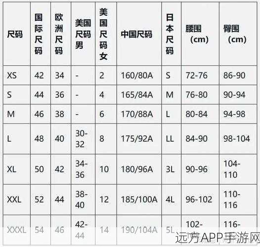 欧美尺码日本尺码专线美国：欧美与日本尺码转换专线美国＂ 🇺🇸