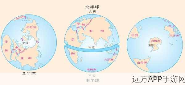 亚洲欧美一卡二卡：亚洲与欧美的畅通无阻＂ 🌍