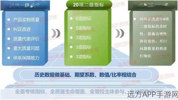 国产一级二级三级：国产产品分级体系＂ 📊