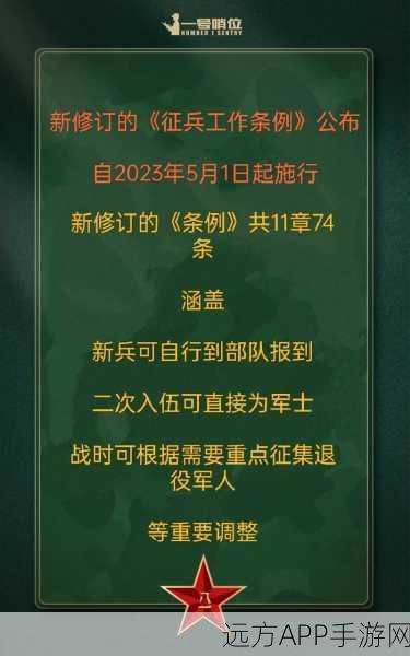 老兵召回通知：退伍军人召回通知＂ 🪖