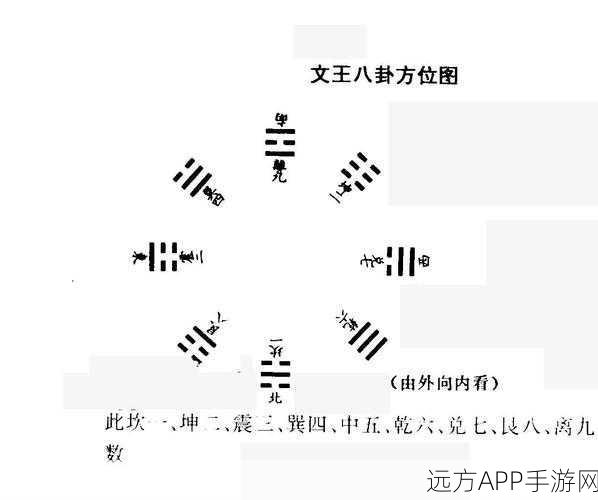 八卦海ABW-311执行官下载：八卦海ABW-311首席执行官下载＂ 😊