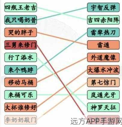 抖音汉字找茬王所以连线音乐关卡通关秘籍大揭秘