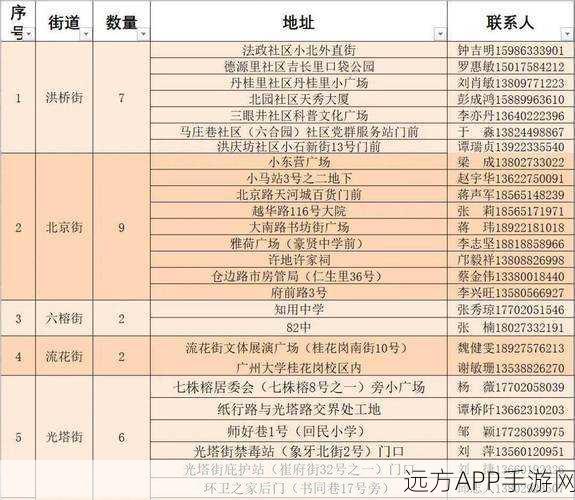 t66y满18请按最新：t66y年龄满18请更新＂ 🔄