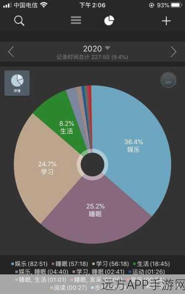 差差差差差差30分钟很痛：30分钟的煎熬令人难受＂😣