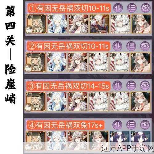 阴阳师 SP 神酿星熊童子 PVP 强度全方位实测报告