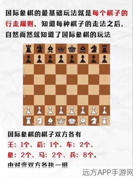 国际象棋巅峰对决，布子走子的精妙策略与实战技巧大揭秘