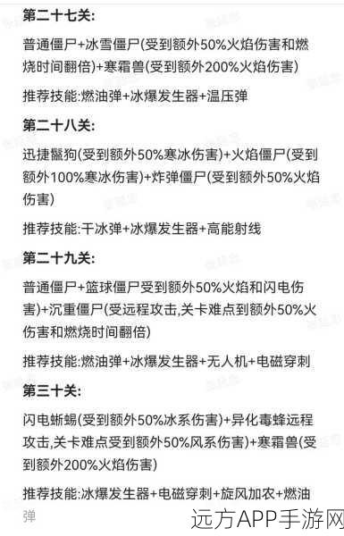 向僵尸开炮战场争霸，极速登顶排名秘籍