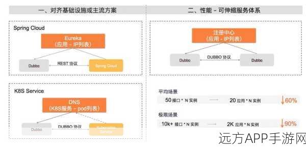 米塔世界终极探索，揭秘三大隐藏结局解锁秘籍