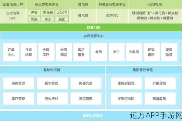 来自星尘全平台退款秘籍大公开