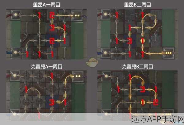 生化危机8，全面揭秘藏宝图谜题攻略，助你轻松通关！