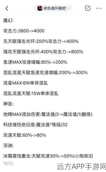 手游玩家必看，掌握游戏性能监控，用对插件提升魔兽世界帧数表现