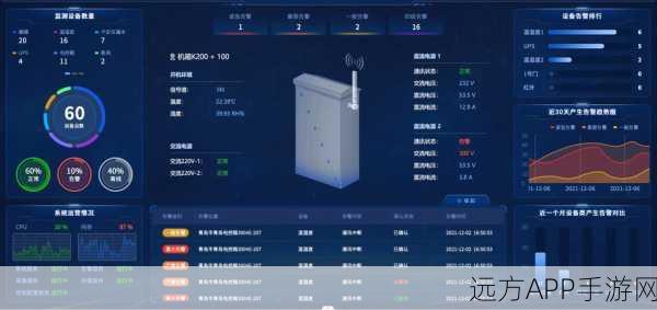 手游运维新宠，Bcfg2高效辅助工具全解析，助力游戏运维升级