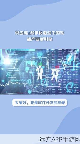 AI赋能手游，探索企业数字化转型下的供应链管理新纪元