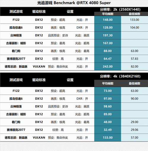 手游开发者必备，Monkey HTTP Daemon——打造高效轻量级游戏服务器的优选方案