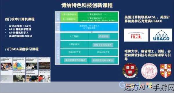 MS框架革新手游开发，自动机器学习助力游戏智能升级