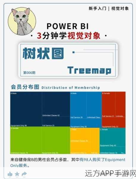 手游开发新技巧，iOS应用中TableView组件的树状展开实战解析