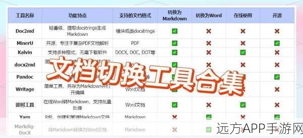 手游性能提升秘籍，深度剖析优化包在功能优化中的实战应用