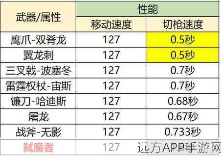 手游性能提升秘籍，深度剖析优化包在功能优化中的实战应用