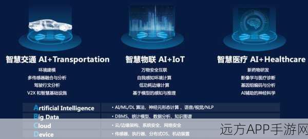 AI医疗新纪元，清华大学智能产业研究院打造手游级AI医院体验