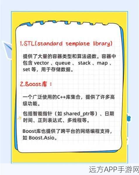 手游开发者必备，GIFLIB库——C语言图像处理利器揭秘