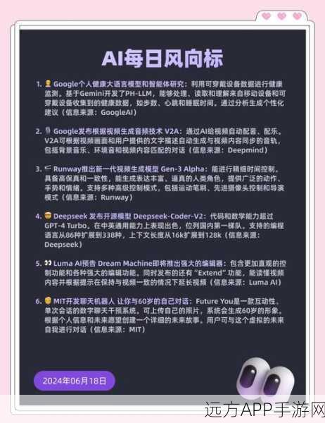 AI算力受限下，a16z如何助力手游创业公司突破瓶颈？